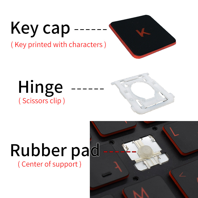 Engsel Tutup Tombol Pengganti  - Laptop Accessories Acer ulasan dan harga