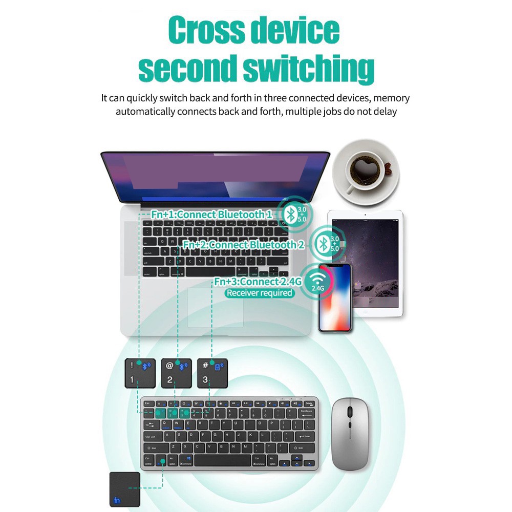 Set Mouse Keyboard Nirkabel 2. - Laptop Accessories Combo Set ulasan dan harga