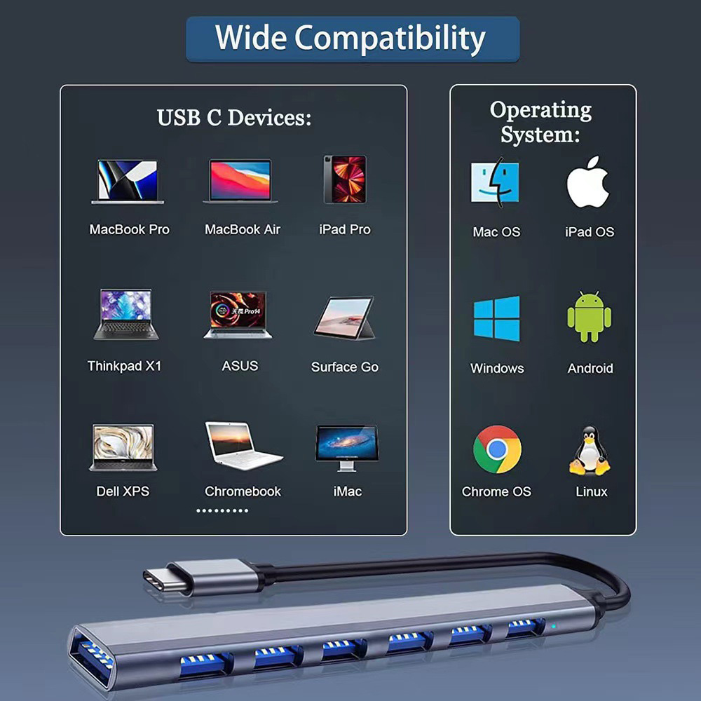 HUB USB Tipe C 3 0 pemisah Hub - Laptop Accessories For Programmers ulasan dan harga