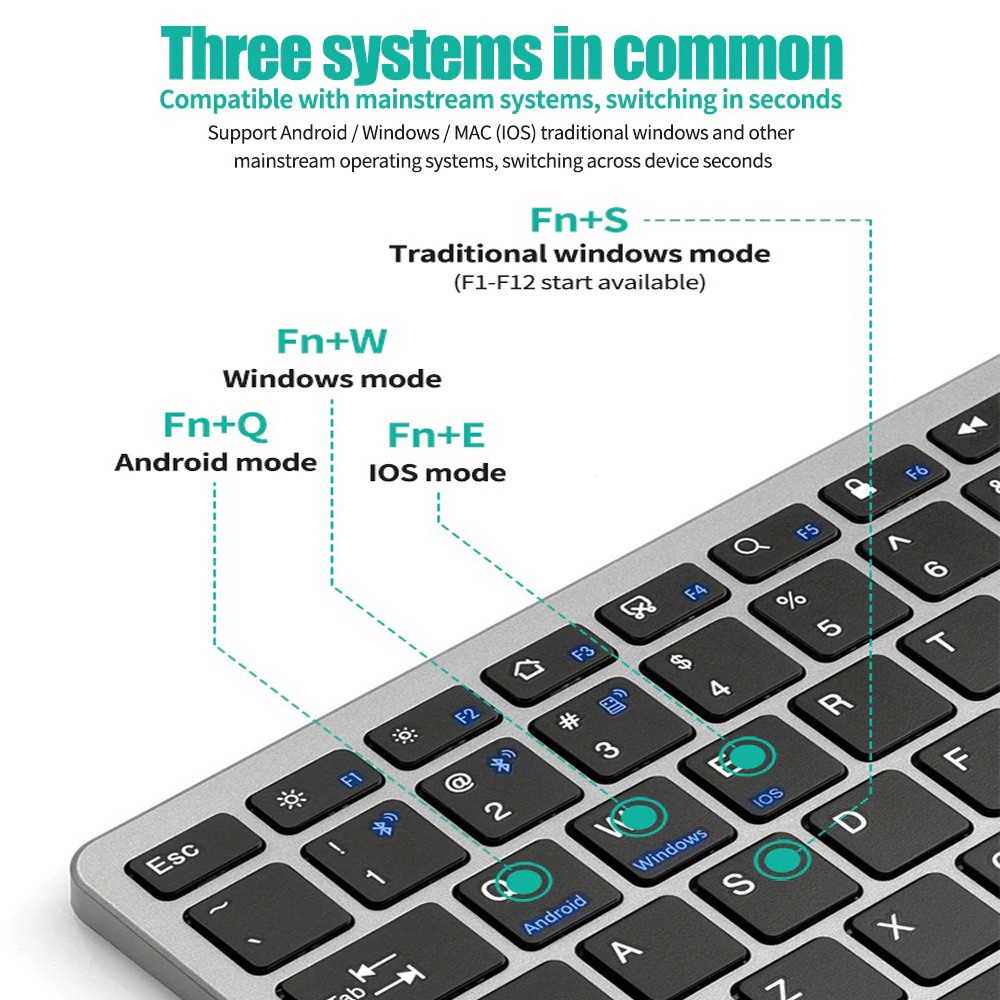 Set Mouse Keyboard Nirkabel 2. - Laptop Accessories Combo Set ulasan dan harga