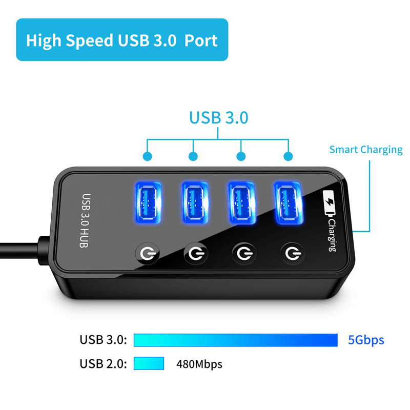 Pengisi daya ponsel pintar USB - Laptop Accessories For Programmers ulasan dan harga
