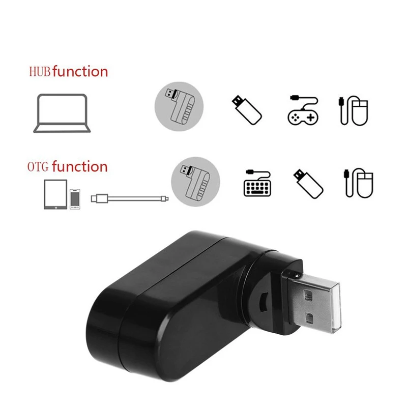 BARU Hub USB 3 Port Multi 2.0  - Laptop Accessories For Programmers ulasan dan harga